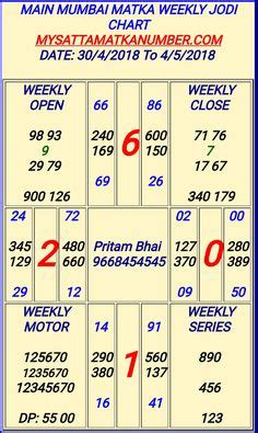 swertres number generator|Number Generator for PCSO .